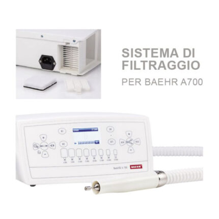 Sistema di filtraggioAntipolvere