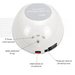 90sNumero LED: 33Voltaggio: 220 VFrequenza: 50 HzPeso totale imballo: 1